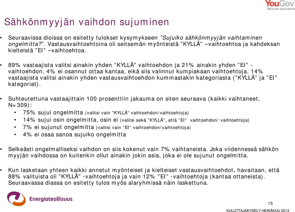 4% ei osannut ottaa kantaa, eikä siis valinnut kumpiakaan vaihtoehtoja. 14% vastaajista valitsi ainakin yhden vastausvaihtoehdon kummastakin kategoriasta ( KYLLÄ ja EI kategoriat).