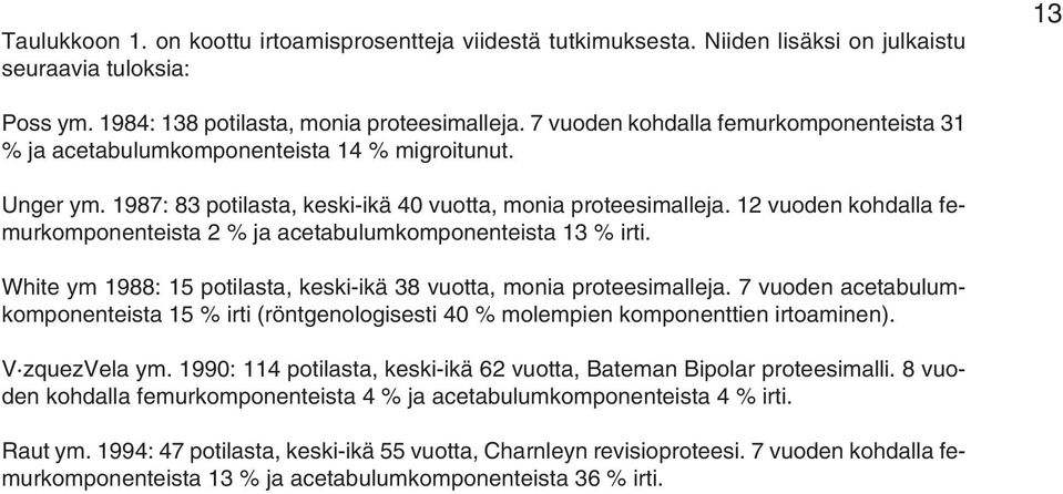 12 vuoden kohdalla femurkomponenteista 2 % ja acetabulumkomponenteista 13 % irti. White ym 1988: 15 potilasta, keski-ikä 38 vuotta, monia proteesimalleja.