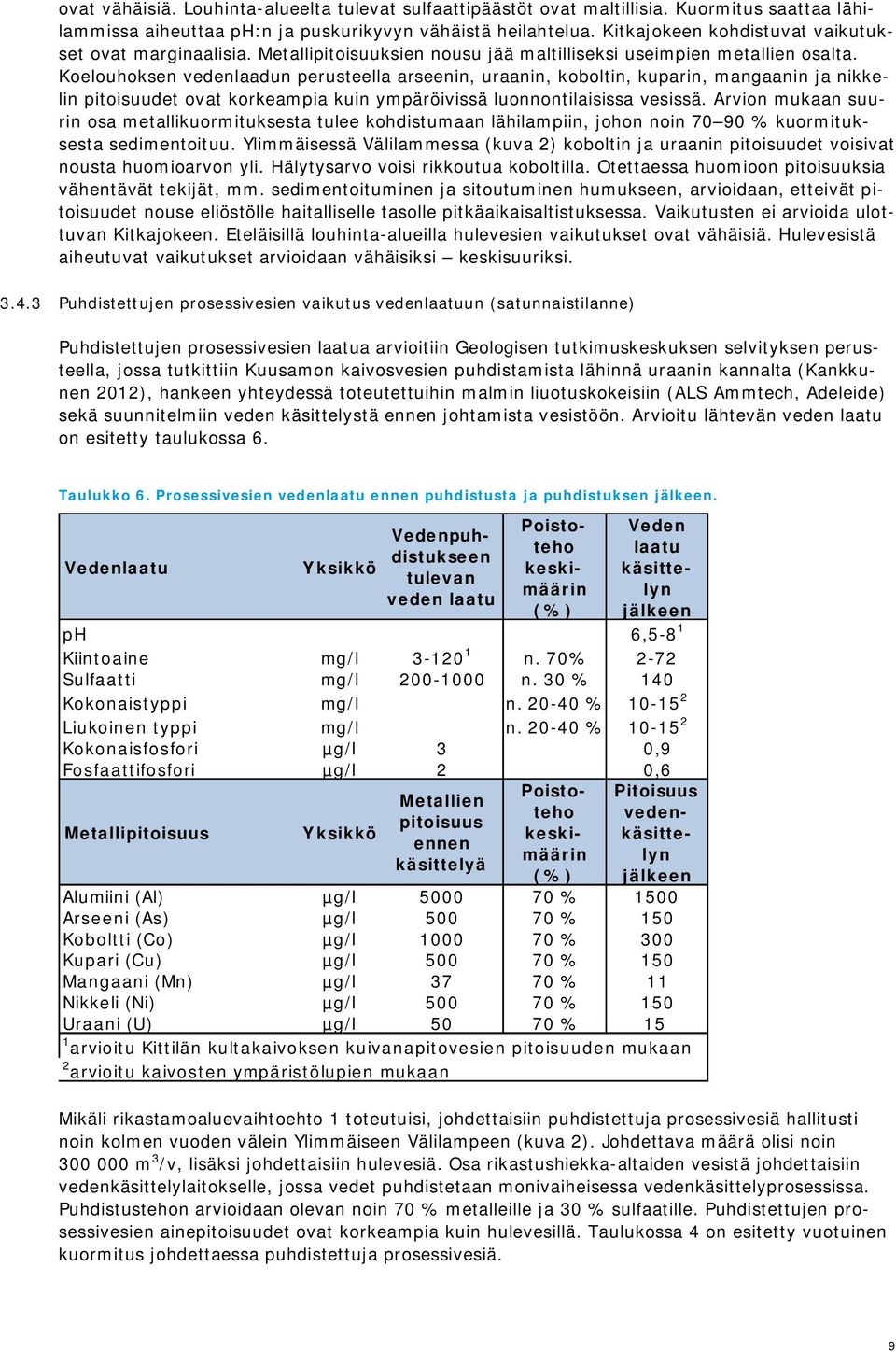 Koelouhoksen vedenlaadun perusteella arseenin, uraanin, koboltin, kuparin, mangaanin ja nikkelin pitoisuudet ovat korkeampia kuin ympäröivissä luonnontilaisissa vesissä.