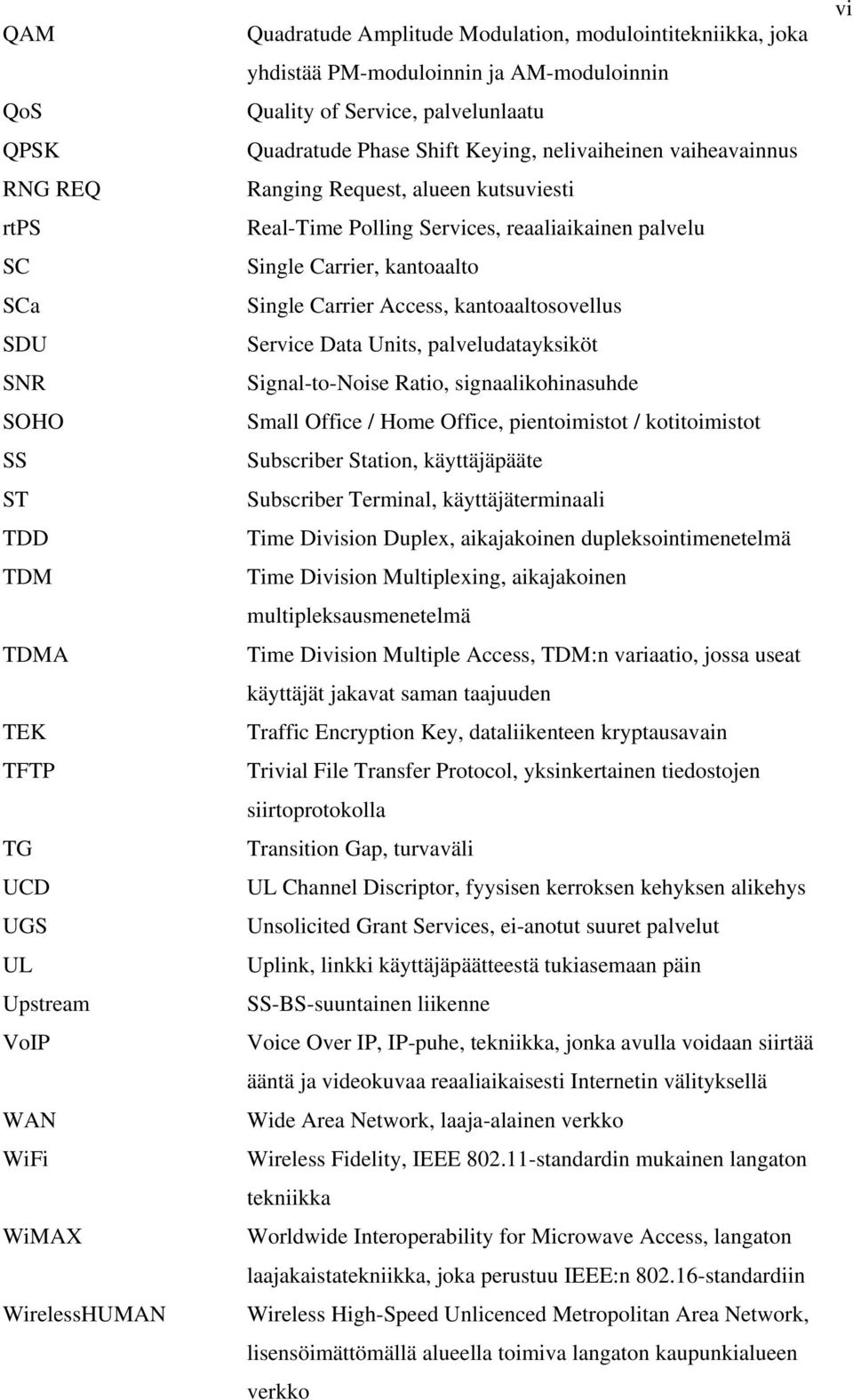 reaaliaikainen palvelu Single Carrier, kantoaalto Single Carrier Access, kantoaaltosovellus Service Data Units, palveludatayksiköt Signal-to-Noise Ratio, signaalikohinasuhde Small Office / Home