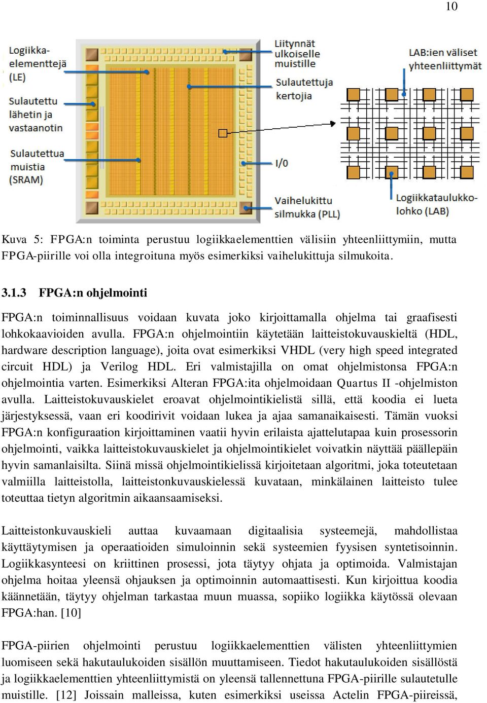 Eri valmistajilla on omat ohjelmistonsa FPGA:n ohjelmointia varten. Esimerkiksi Alteran FPGA:ita ohjelmoidaan Quartus II -ohjelmiston avulla.