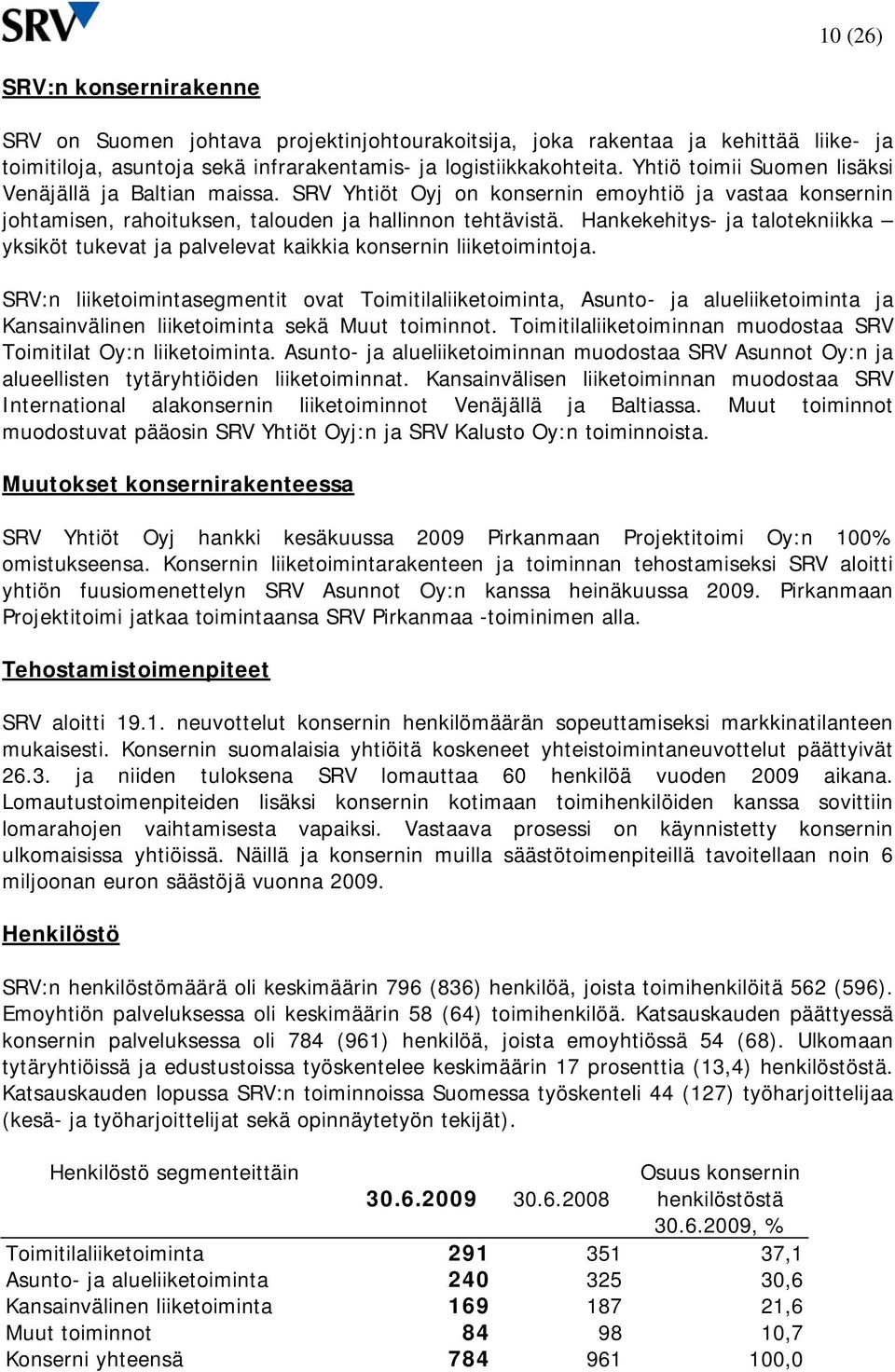 Hankekehitys- ja talotekniikka yksiköt tukevat ja palvelevat kaikkia konsernin liiketoimintoja.