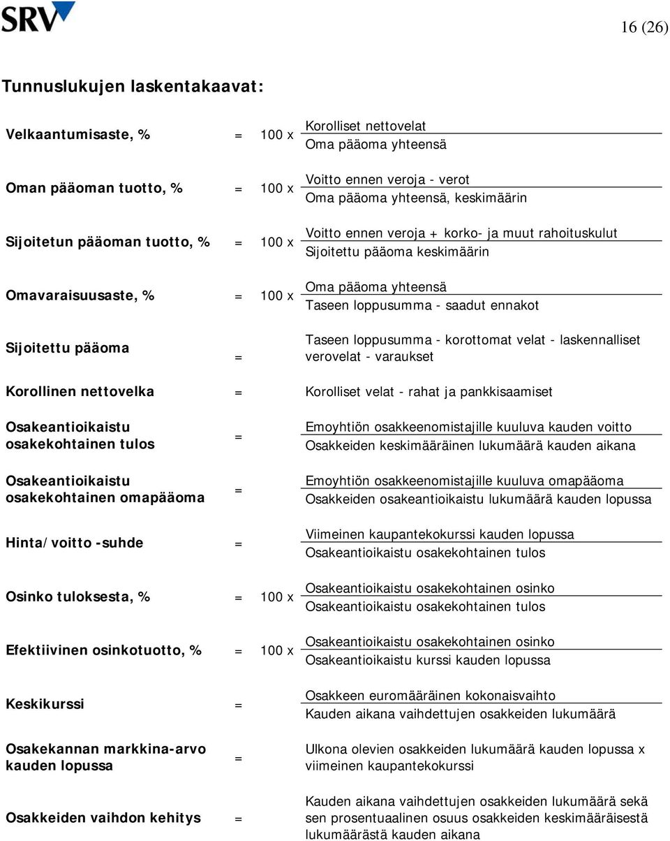 ennakot Sijoitettu pääoma = Taseen loppusumma - korottomat velat - laskennalliset verovelat - varaukset Korollinen nettovelka = Korolliset velat - rahat ja pankkisaamiset Osakeantioikaistu