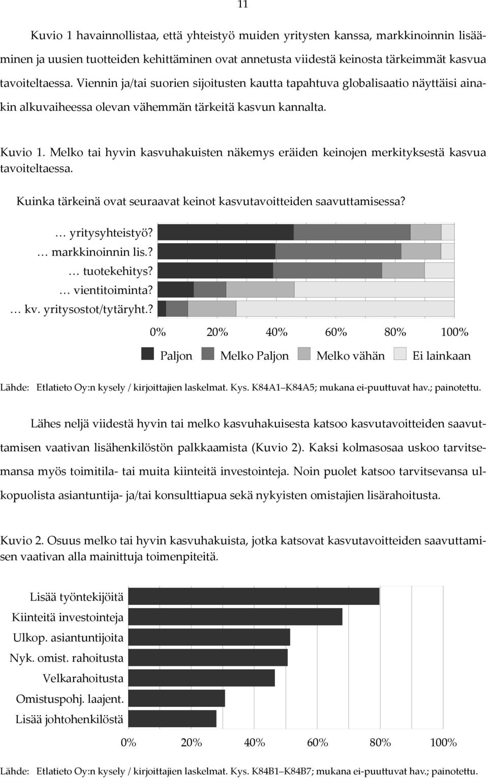 Melko tai hyvin kasvuhakuisten näkemys eräiden keinojen merkityksestä kasvua tavoiteltaessa. Kuinka tärkeinä ovat seuraavat keinot kasvutavoitteiden saavuttamisessa? yritysyhteistyö?