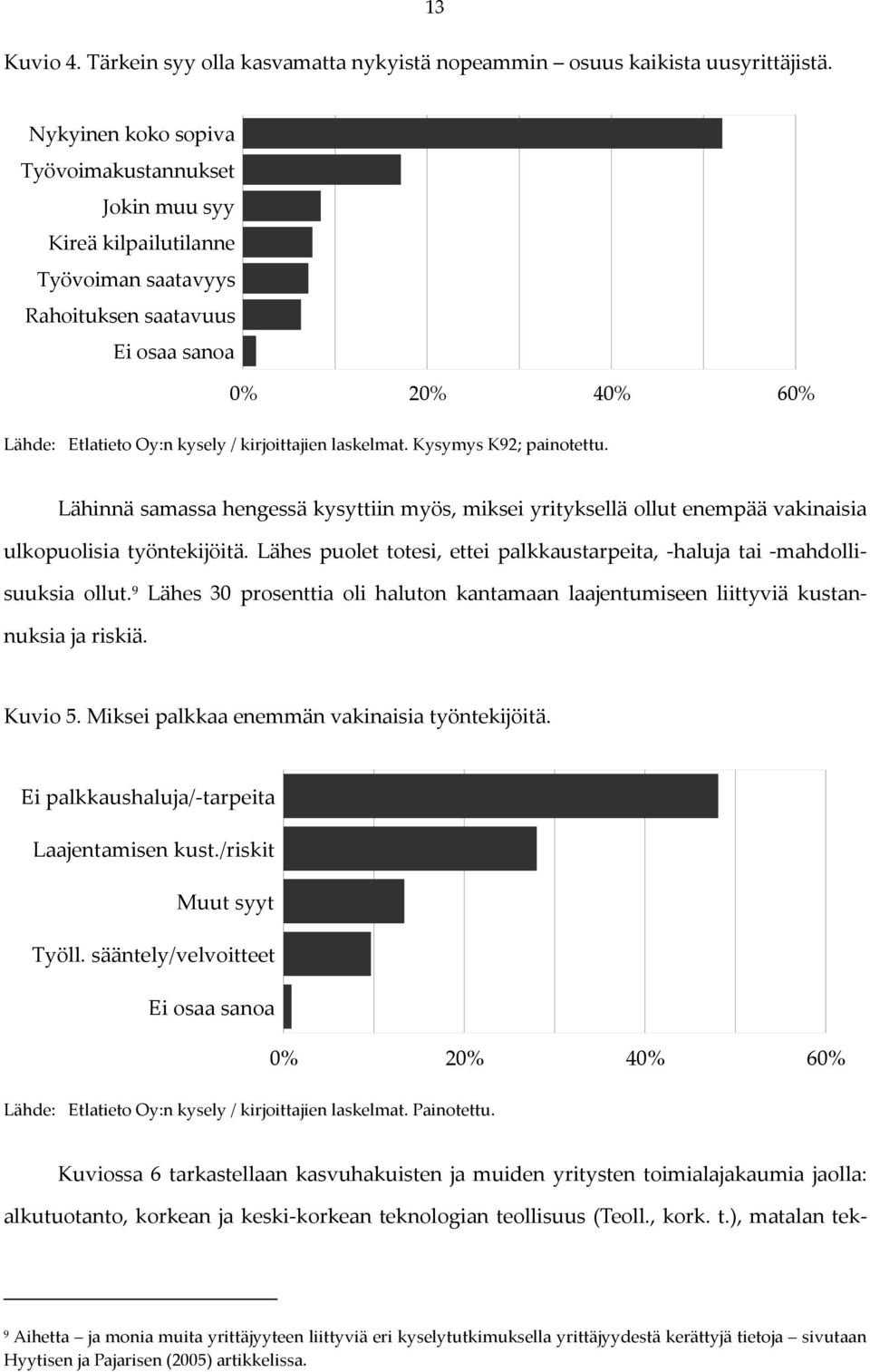 laskelmat. Kysymys K92; painotettu. Lähinnä samassa hengessä kysyttiin myös, miksei yrityksellä ollut enempää vakinaisia ulkopuolisia työntekijöitä.