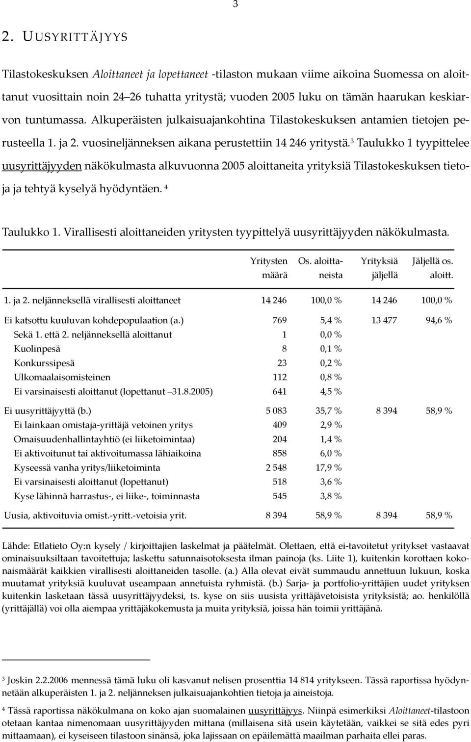 3 Taulukko 1 tyypittelee uusyrittäjyyden näkökulmasta alkuvuonna 2005 aloittaneita yrityksiä Tilastokeskuksen tietoja ja tehtyä kyselyä hyödyntäen. 4 Taulukko 1.