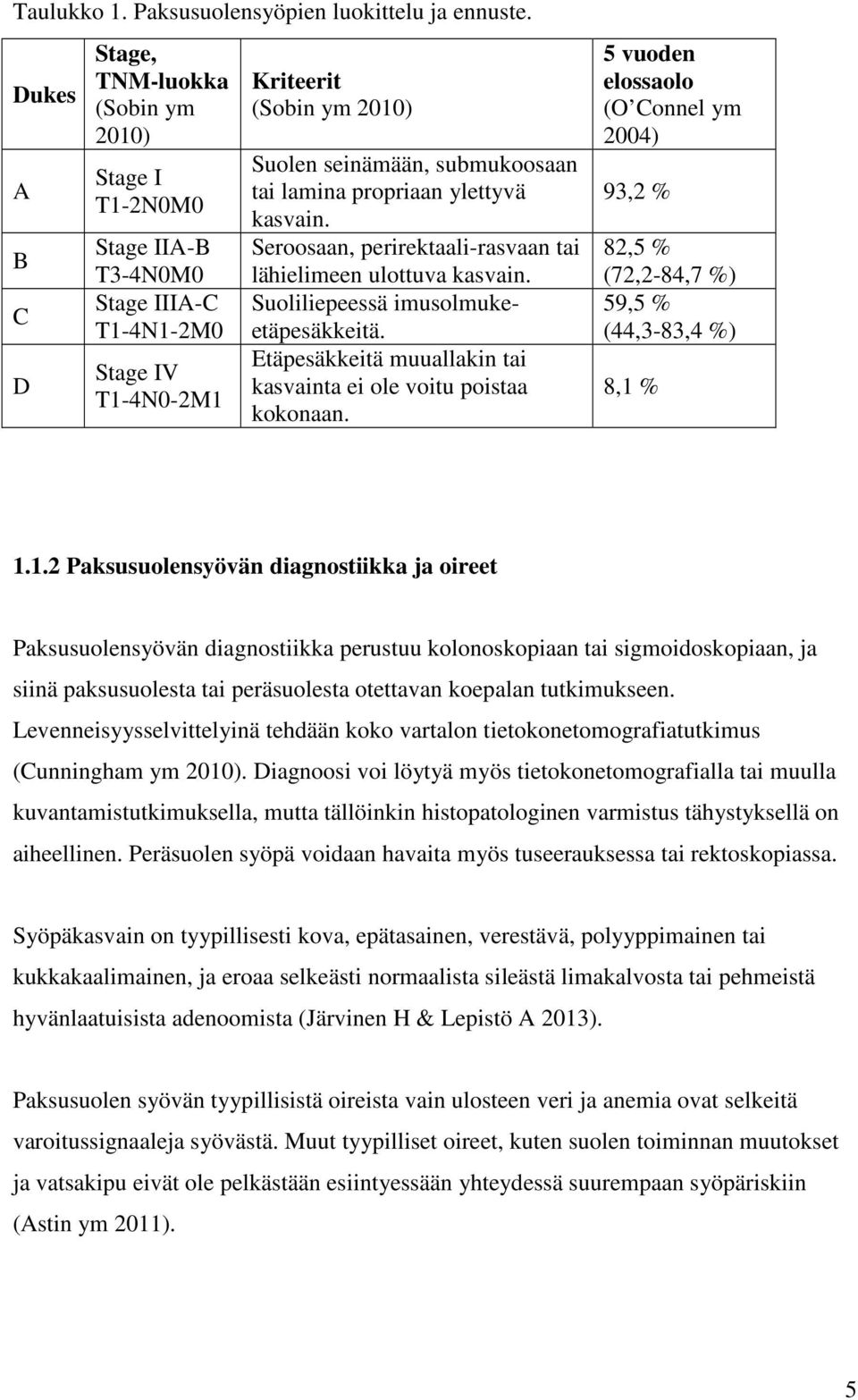propriaan ylettyvä kasvain. Seroosaan, perirektaali-rasvaan tai lähielimeen ulottuva kasvain. Suoliliepeessä imusolmukeetäpesäkkeitä.