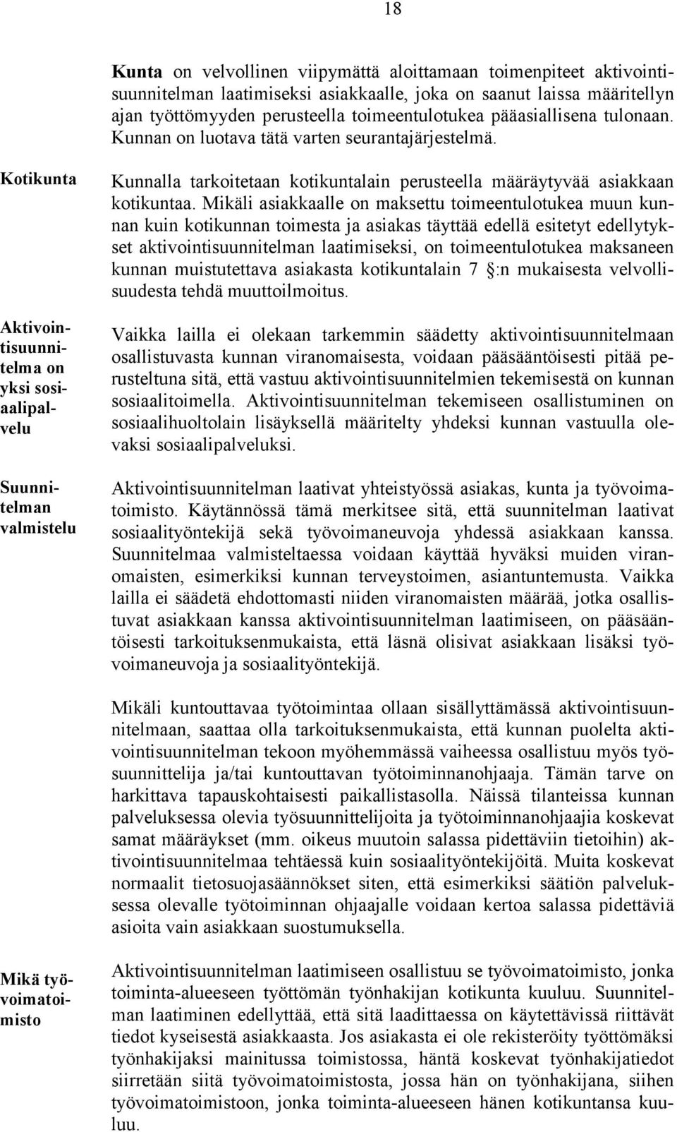 Kotikunta Aktivointisuunnitelman laatimiseen osallistuu se työvoimatoimisto, jonka toiminta-alueeseen työttömän työnhakijan kotikunta kuuluu.