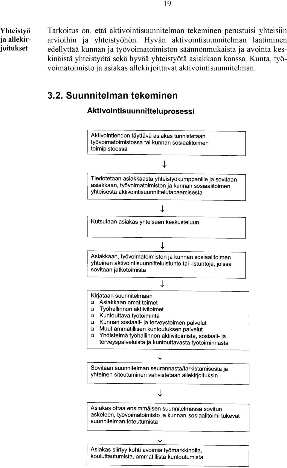 Hyvän aktivointisuunnitelman laatiminen edellyttää kunnan ja työvoimatoimiston säännönmukaista ja