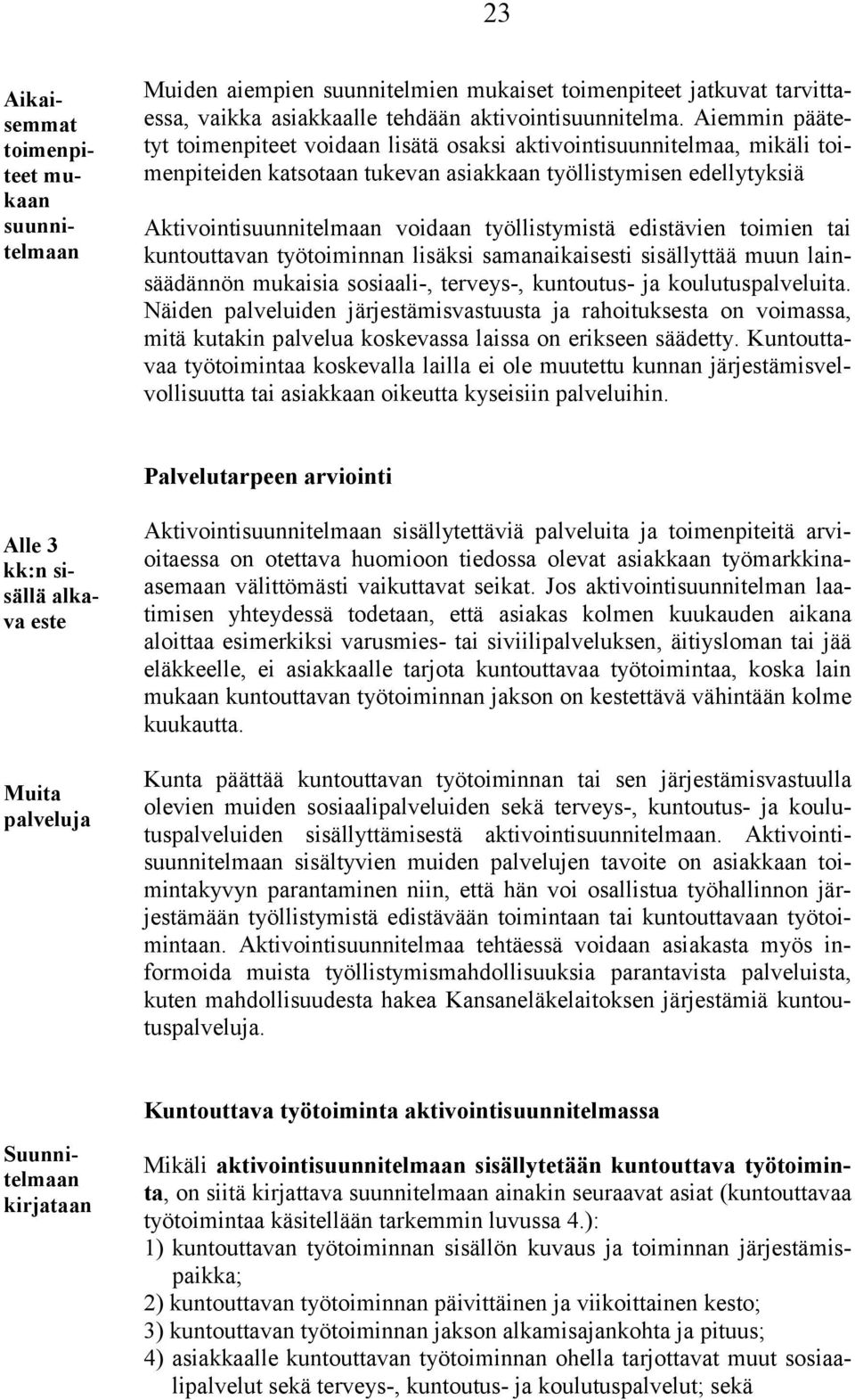 työllistymistä edistävien toimien tai kuntouttavan työtoiminnan lisäksi samanaikaisesti sisällyttää muun lainsäädännön mukaisia sosiaali-, terveys-, kuntoutus- ja koulutuspalveluita.