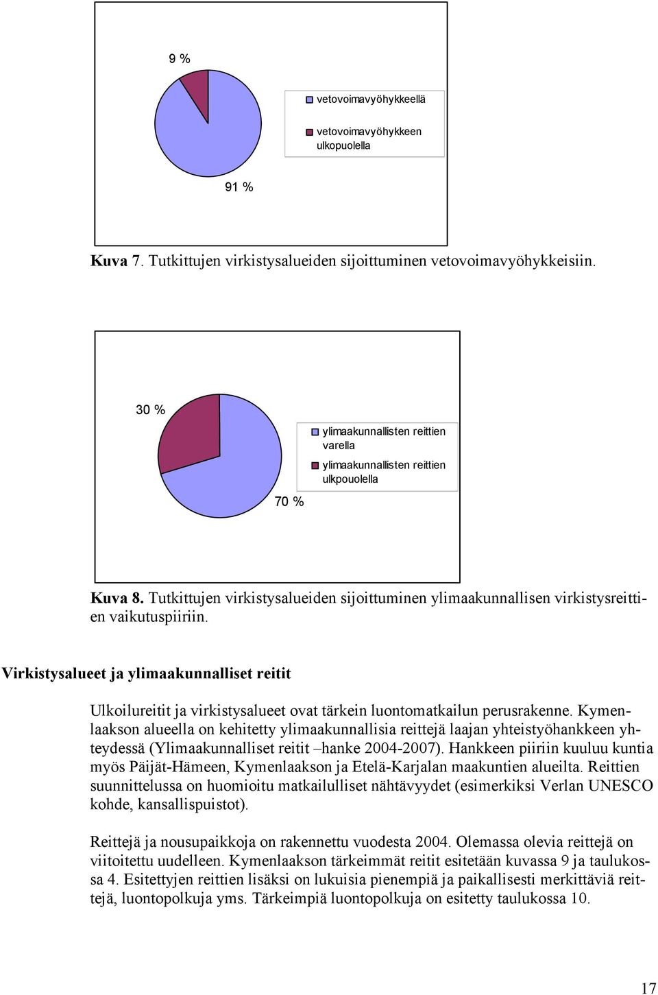 Virkistysalueet ja ylimaakunnalliset reitit Ulkoilureitit ja virkistysalueet ovat tärkein luontomatkailun perusrakenne.