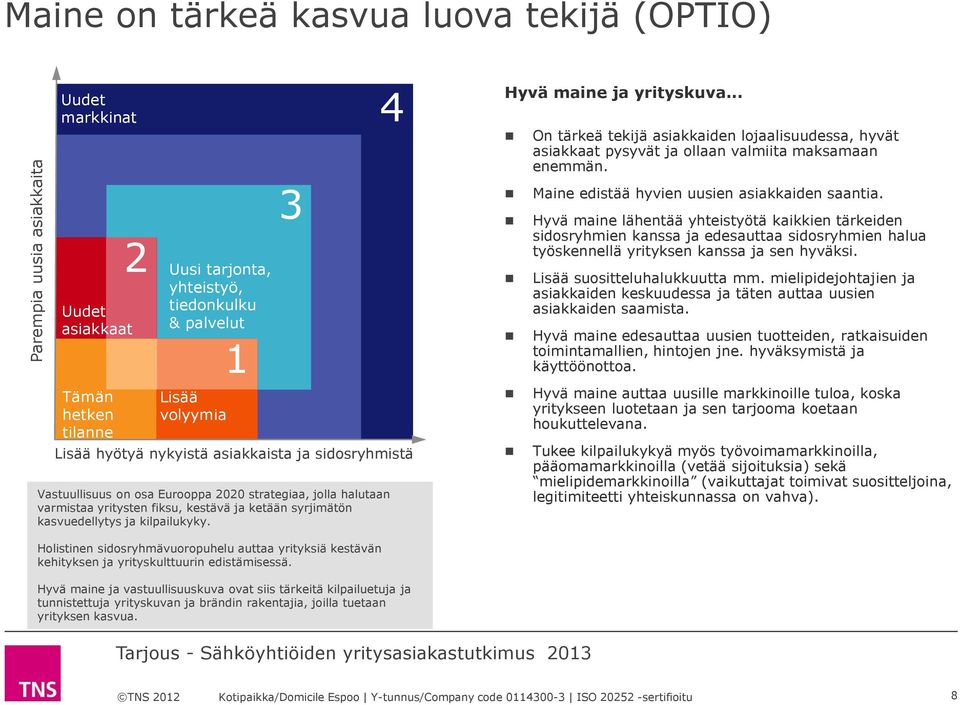 Hyvä maine ja yrityskuva... On tärkeä tekijä asiakkaiden lojaalisuudessa, hyvät asiakkaat pysyvät ja ollaan valmiita maksamaan enemmän. Maine edistää hyvien uusien asiakkaiden saantia.