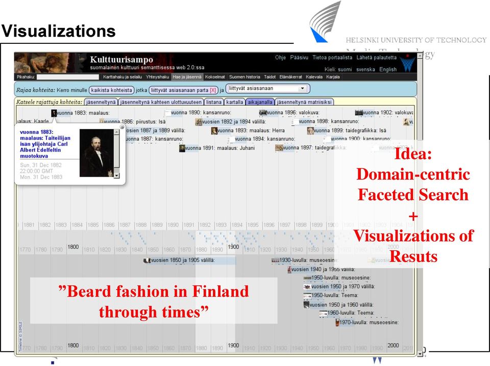 Search + Visualizations of