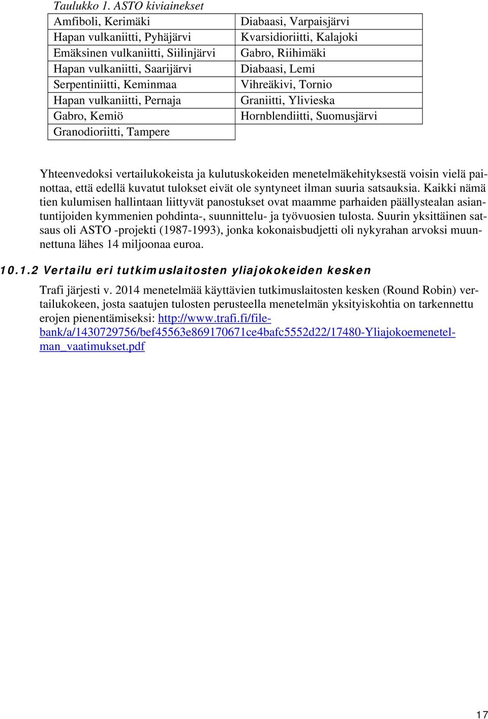 Granodioriitti, Tampere Diabaasi, Varpaisjärvi Kvarsidioriitti, Kalajoki Gabro, Riihimäki Diabaasi, Lemi Vihreäkivi, Tornio Graniitti, Ylivieska Hornblendiitti, Suomusjärvi Yhteenvedoksi