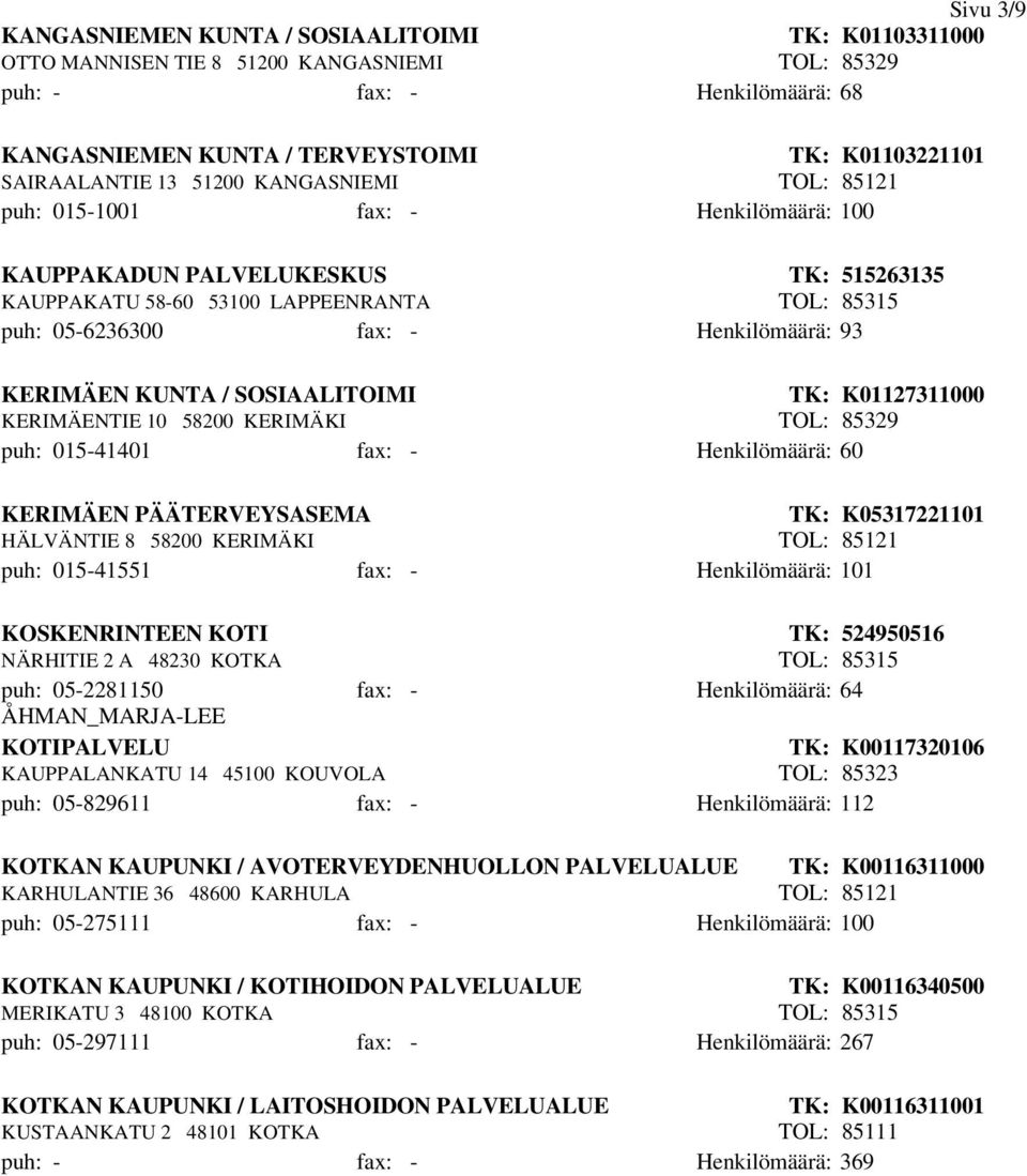 Henkilömäärä: 93 KERIMÄEN KUNTA / SOSIAALITOIMI TK: K01127311000 KERIMÄENTIE 10 58200 KERIMÄKI TOL: 85329 puh: 015-41401 fax: - Henkilömäärä: 60 KERIMÄEN PÄÄTERVEYSASEMA TK: K05317221101 HÄLVÄNTIE 8