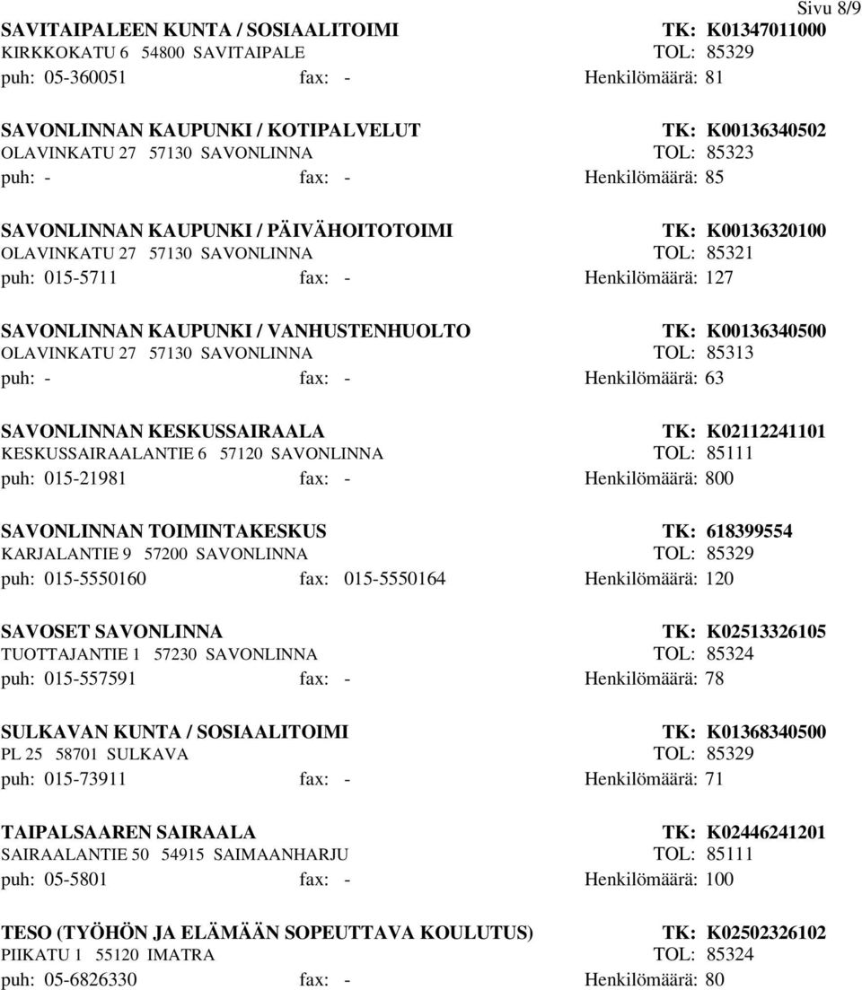 Henkilömäärä: 127 SAVONLINNAN KAUPUNKI / VANHUSTENHUOLTO TK: K00136340500 OLAVINKATU 27 57130 SAVONLINNA TOL: 85313 puh: - fax: - Henkilömäärä: 63 SAVONLINNAN KESKUSSAIRAALA TK: K02112241101