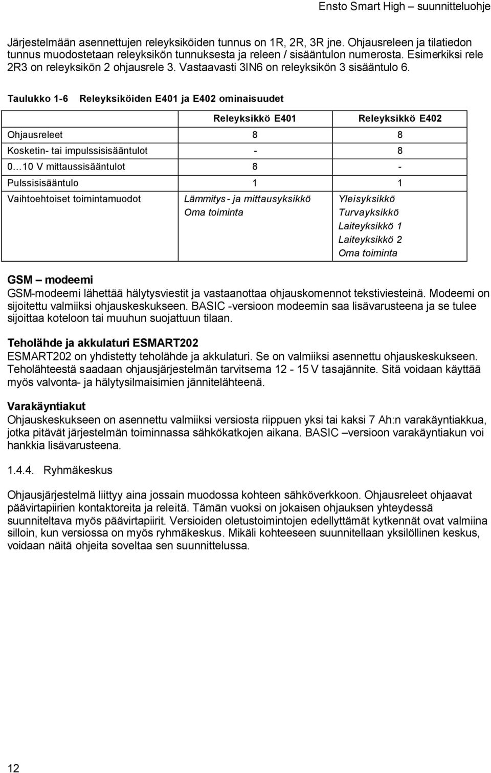 Taulukko 1-6 Releyksiköiden E401 ja E402 ominaisuudet Releyksikkö E401 Releyksikkö E402 Ohjausreleet 8 8 Kosketin- tai impulssisisääntulot - 8 0 10 V mittaussisääntulot 8 - Pulssisisääntulo 1 1