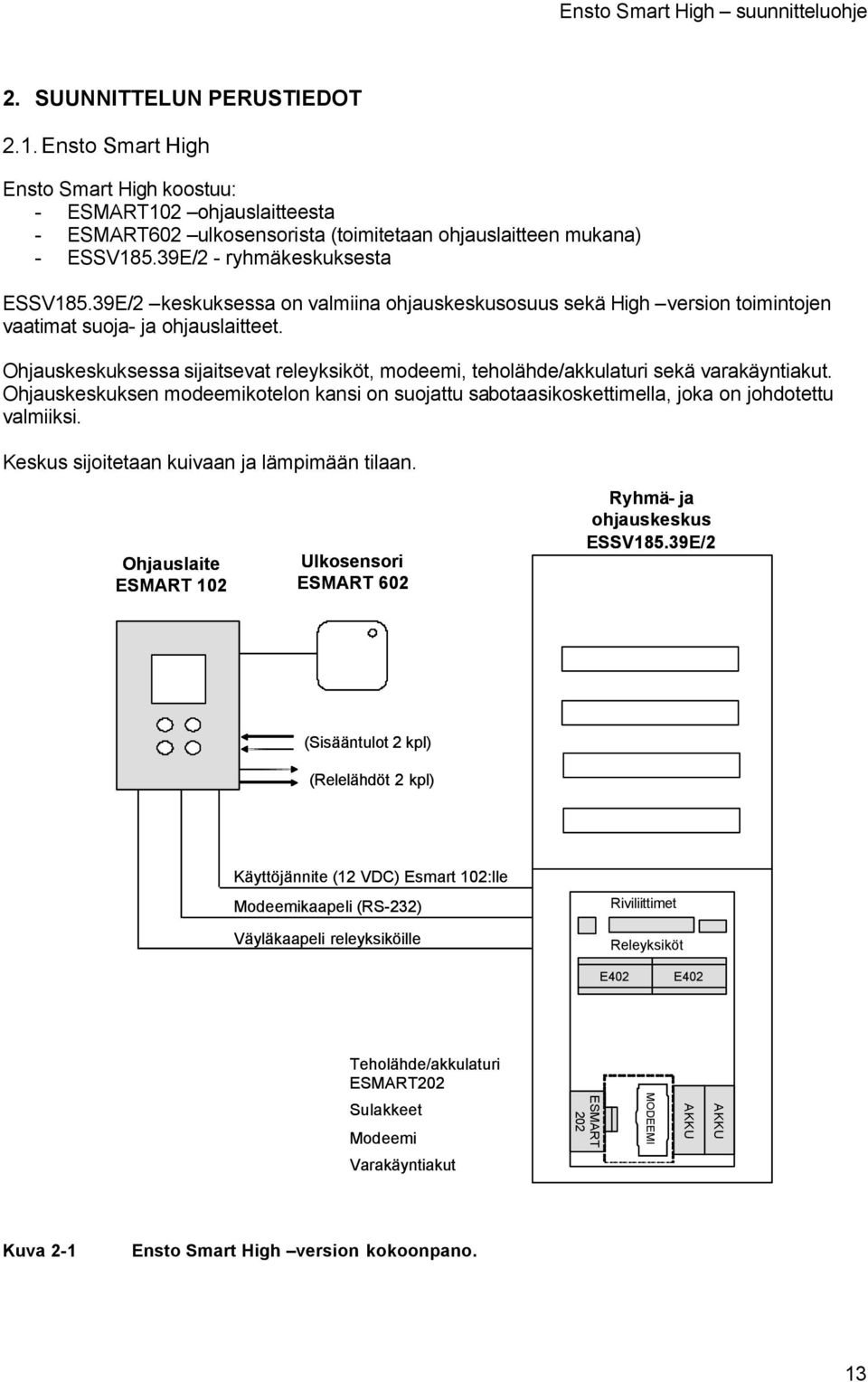 Ohjauskeskuksessa sijaitsevat releyksiköt, modeemi, teholähde/akkulaturi sekä varakäyntiakut. Ohjauskeskuksen modeemikotelon kansi on suojattu sabotaasikoskettimella, joka on johdotettu valmiiksi.