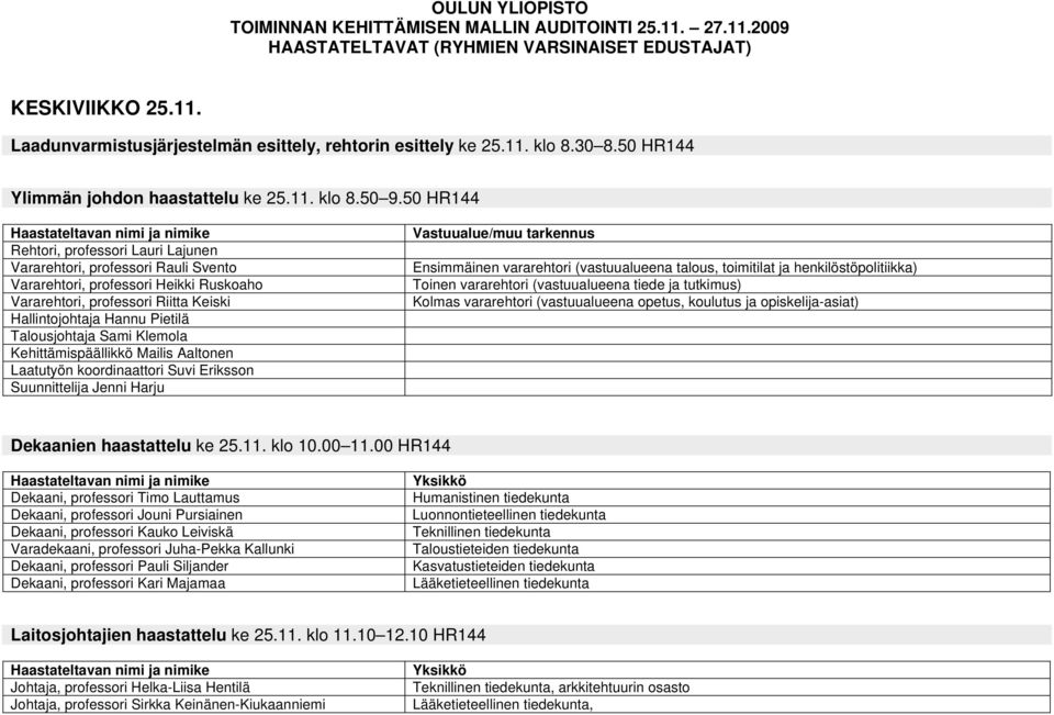 50 HR144 Rehtori, professori Lauri Lajunen Vararehtori, professori Rauli Svento Vararehtori, professori Heikki Ruskoaho Vararehtori, professori Riitta Keiski Hallintojohtaja Hannu Pietilä