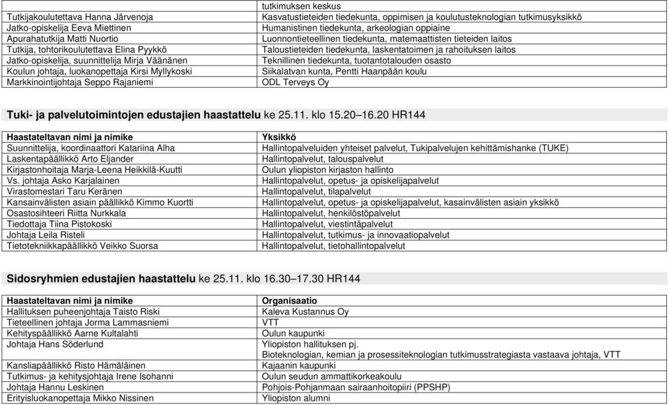 arkeologian oppiaine Luonnontieteellinen tiedekunta, matemaattisten tieteiden laitos Taloustieteiden tiedekunta, laskentatoimen ja rahoituksen laitos Teknillinen tiedekunta, tuotantotalouden osasto
