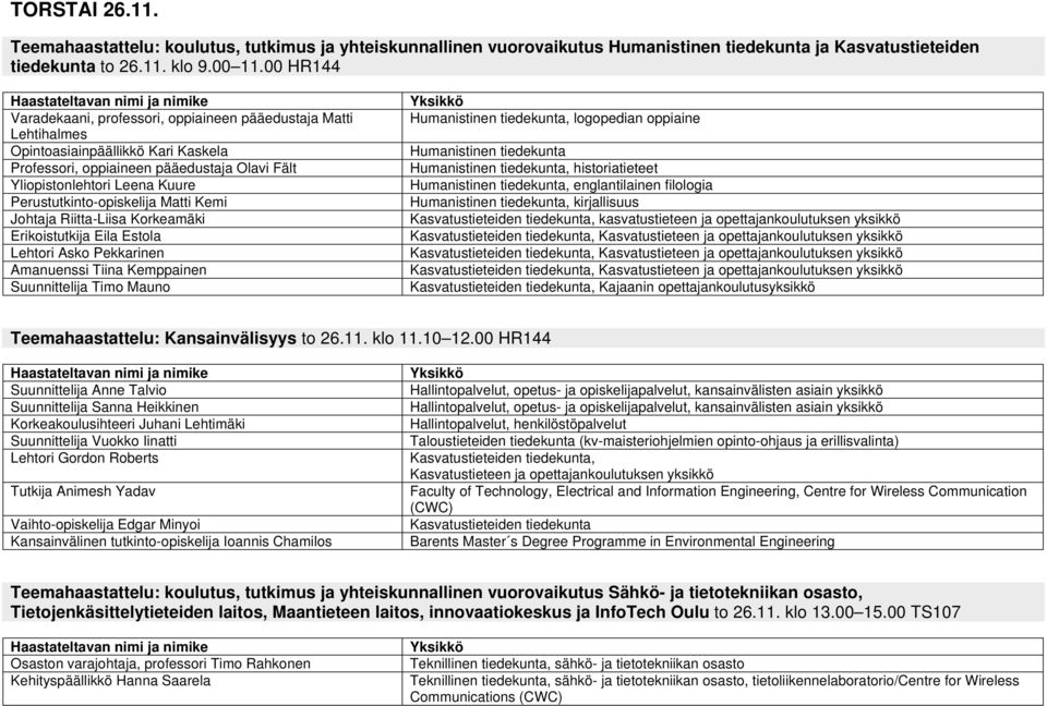 Perustutkinto-opiskelija Matti Kemi Johtaja Riitta-Liisa Korkeamäki Erikoistutkija Eila Estola Lehtori Asko Pekkarinen Amanuenssi Tiina Kemppainen Suunnittelija Timo Mauno Humanistinen tiedekunta,