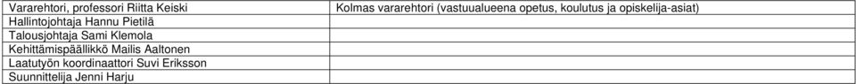 Aaltonen Laatutyön koordinaattori Suvi Eriksson Suunnittelija