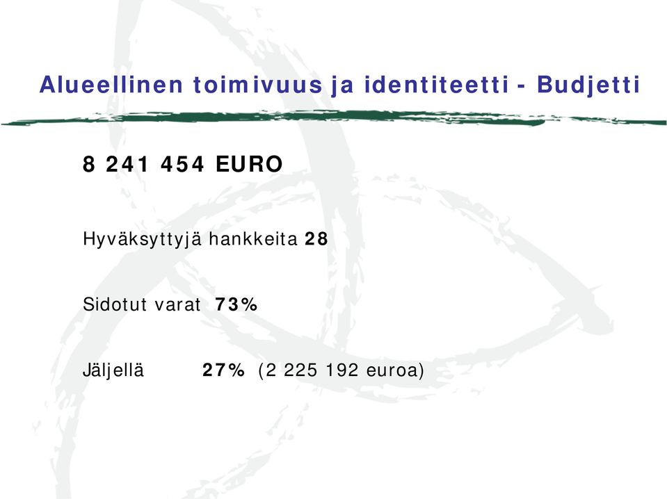 EURO Hyväksyttyjä hankkeita 28