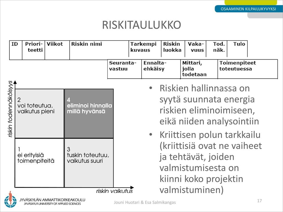 (kriittisiä ovat ne vaiheet ja tehtävät, joiden valmistumisesta on