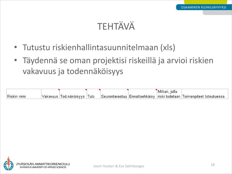 Täydennä se oman projektisi riskeillä ja