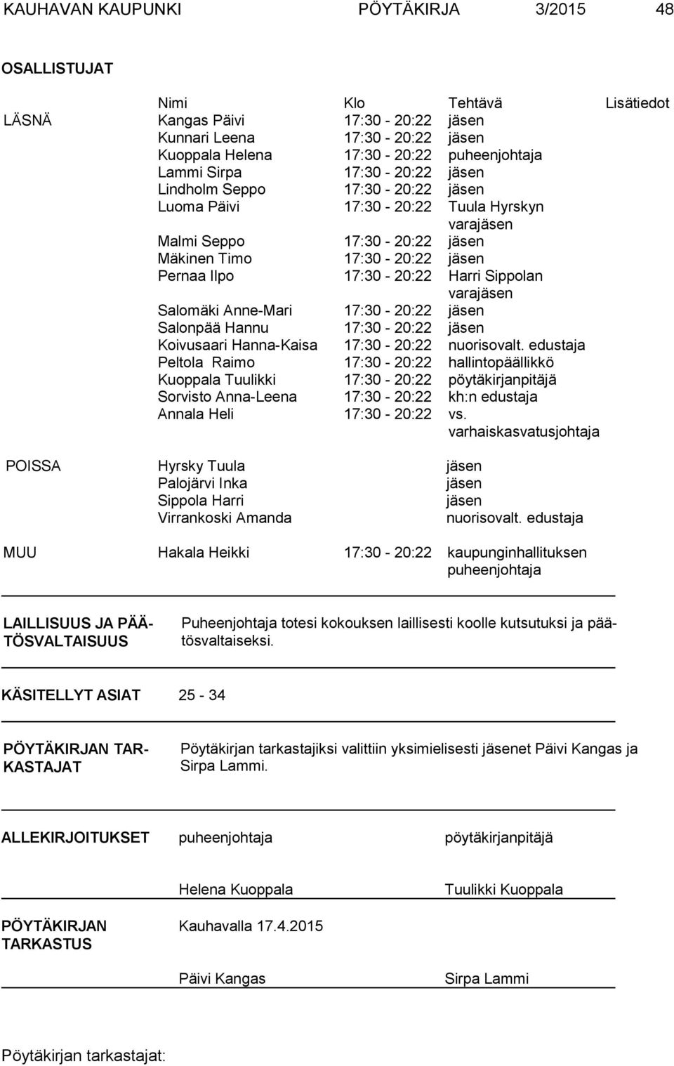 Sippolan varajäsen Salomäki Anne-Mari 17:30-20:22 jäsen Salonpää Hannu 17:30-20:22 jäsen Koivusaari Hanna-Kaisa 17:30-20:22 nuorisovalt.