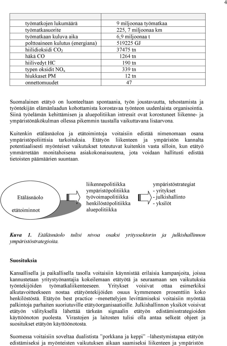 kohottamista korostavaa työnteon uudenlaista organisointia.