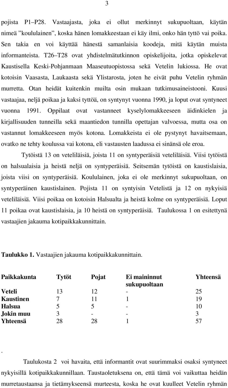 T26 T28 ovat yhdistelmätutkinnon opiskelijoita, jotka opiskelevat Kaustisella Keski-Pohjanmaan Maaseutuopistossa sekä Vetelin lukiossa.