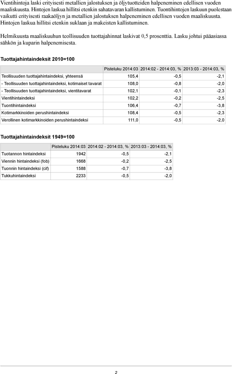 Hintojen laskua hillitsi etenkin suklaan ja makeisten kallistuminen. Helmikuusta maaliskuuhun teollisuuden tuottajahinnat laskivat 0,5 prosenttia.