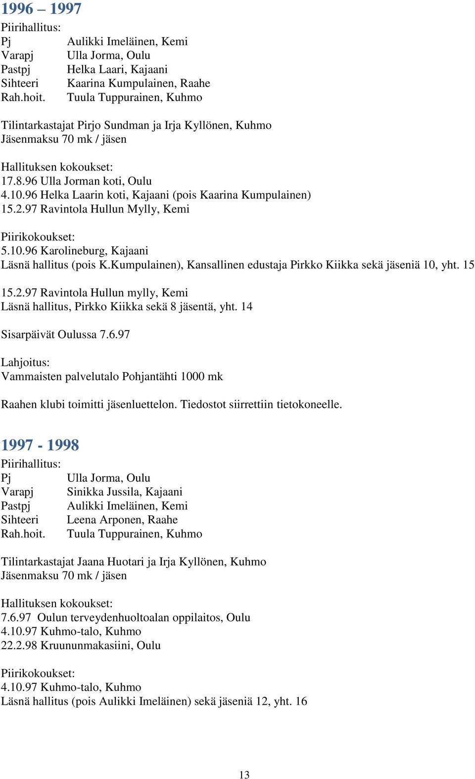 96 Helka Laarin koti, Kajaani (pois Kaarina Kumpulainen) 15.2.97 Ravintola Hullun Mylly, Kemi 5.10.96 Karolineburg, Kajaani Läsnä hallitus (pois K.