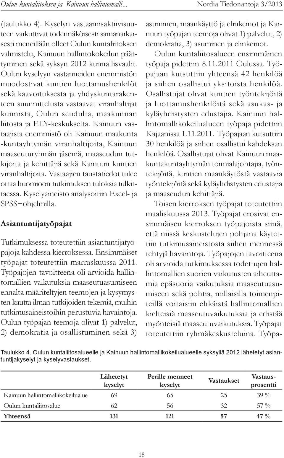 Oulun kyselyyn vastanneiden enemmistön muodostivat kuntien luottamushenkilöt sekä kaavoituksesta ja yhdyskuntarakenteen suunnittelusta vastaavat viranhaltijat kunnista, Oulun seudulta, maakunnan