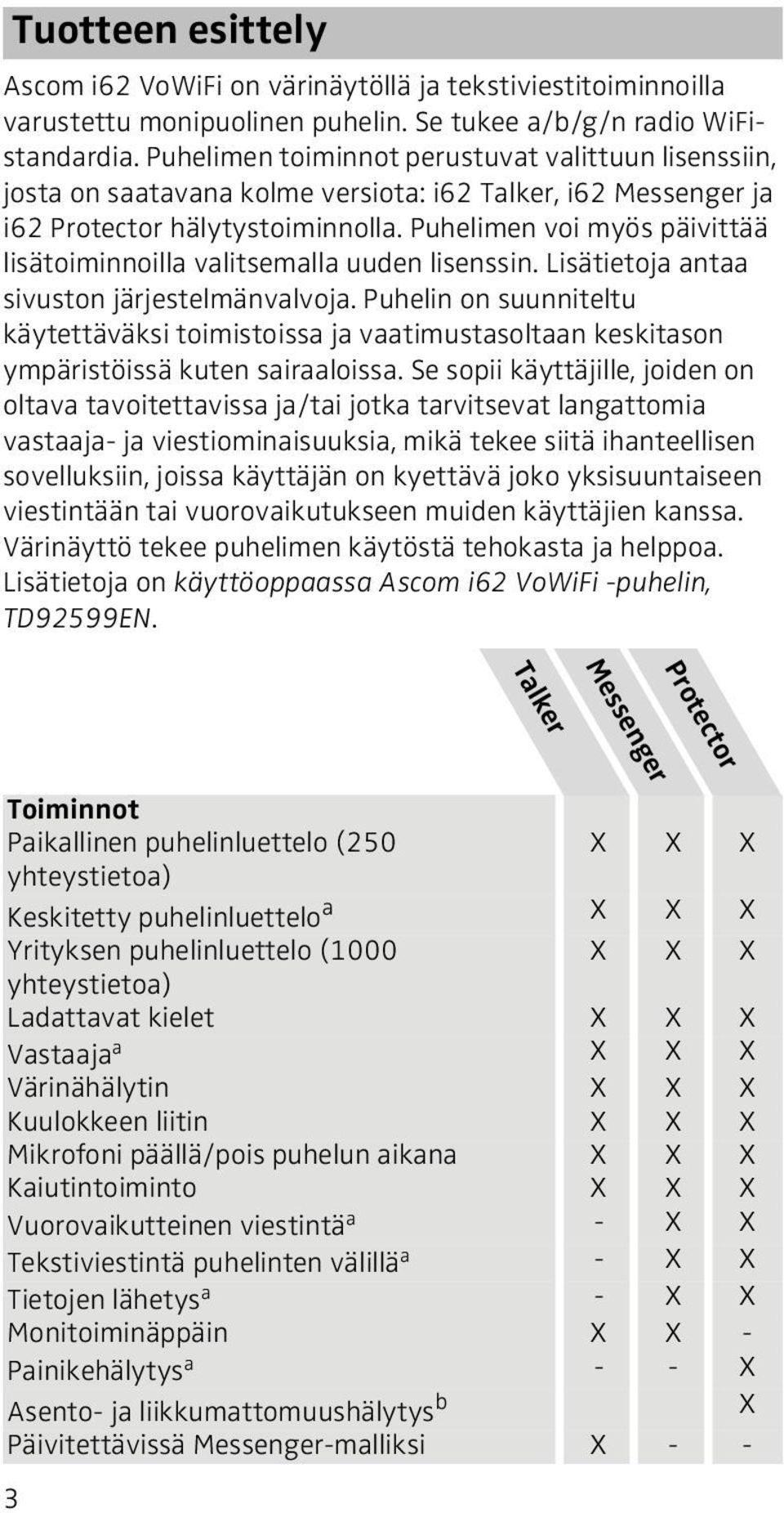 Puhelimen voi myös päivittää lisätoiminnoilla valitsemalla uuden lisenssin. Lisätietoja antaa sivuston järjestelmänvalvoja.