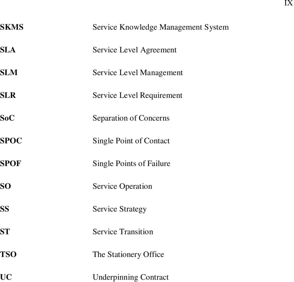 Separation of Concerns Single Point of Contact Single Points of Failure Service