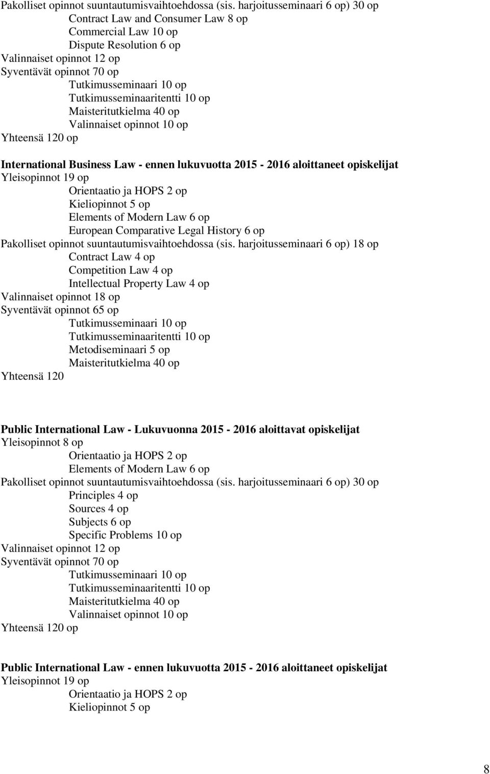 Tutkimusseminaaritentti 10 op Maisteritutkielma 40 op Valinnaiset opinnot 10 op Yhteensä 120 op International Business Law - ennen lukuvuotta 2015-2016 aloittaneet opiskelijat Yleisopinnot 19 op