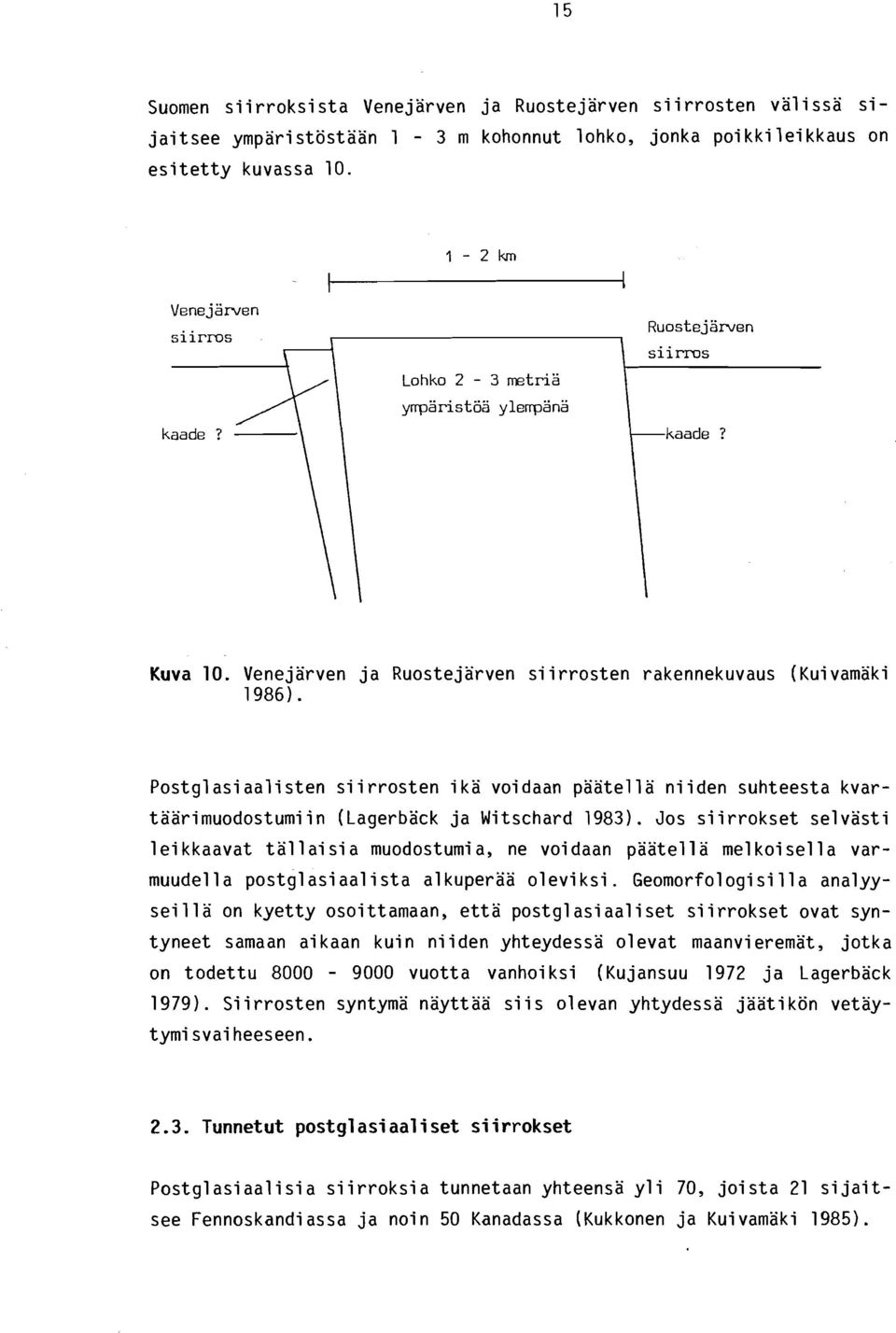 Postglasi aalisten si irrosten i ka voidaan paatel la niiden suhteesta kvartaarimuodostumi in (Lagerback ja Witschard 1983).