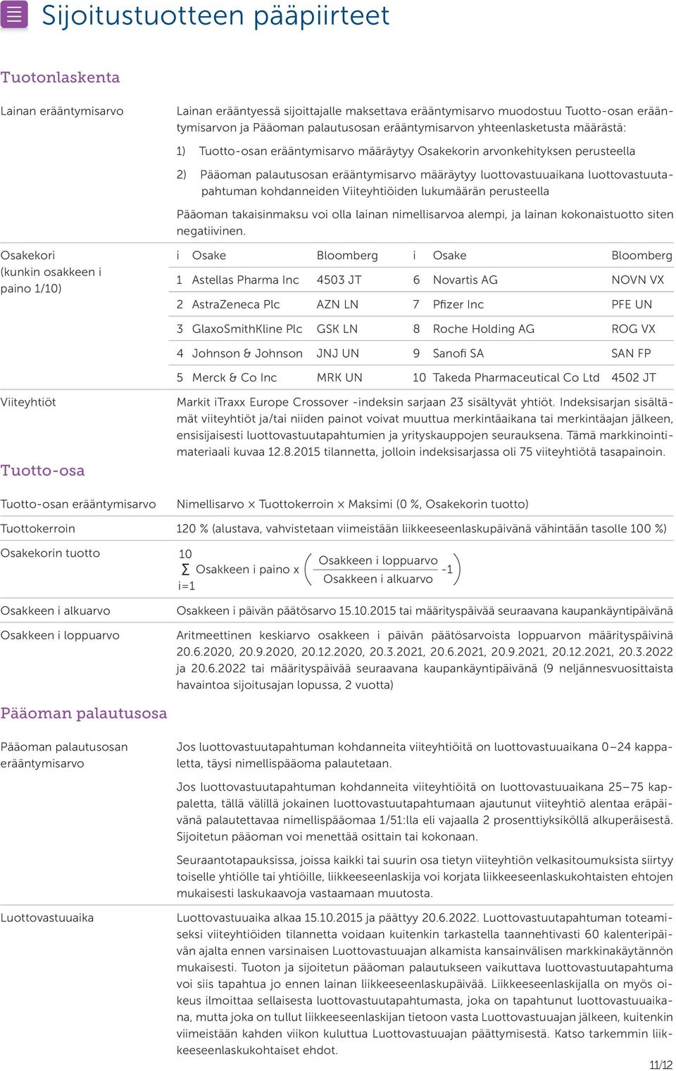 luottovastuutapahtuman kohdanneiden Viiteyhtiöiden lukumäärän perusteella Pääoman takaisinmaksu voi olla lainan nimellisarvoa alempi, ja lainan kokonaistuotto siten negatiivinen.