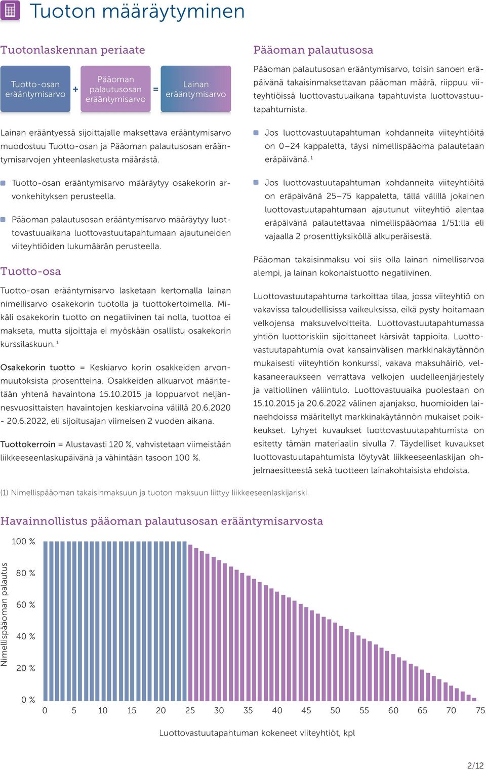 Lainan erääntyessä sijoittajalle maksettava eräänty misarvo muodostuu Tuotto-osan ja Pääoman palautus osan erääntymisarvojen yhteenlasketusta määrästä.