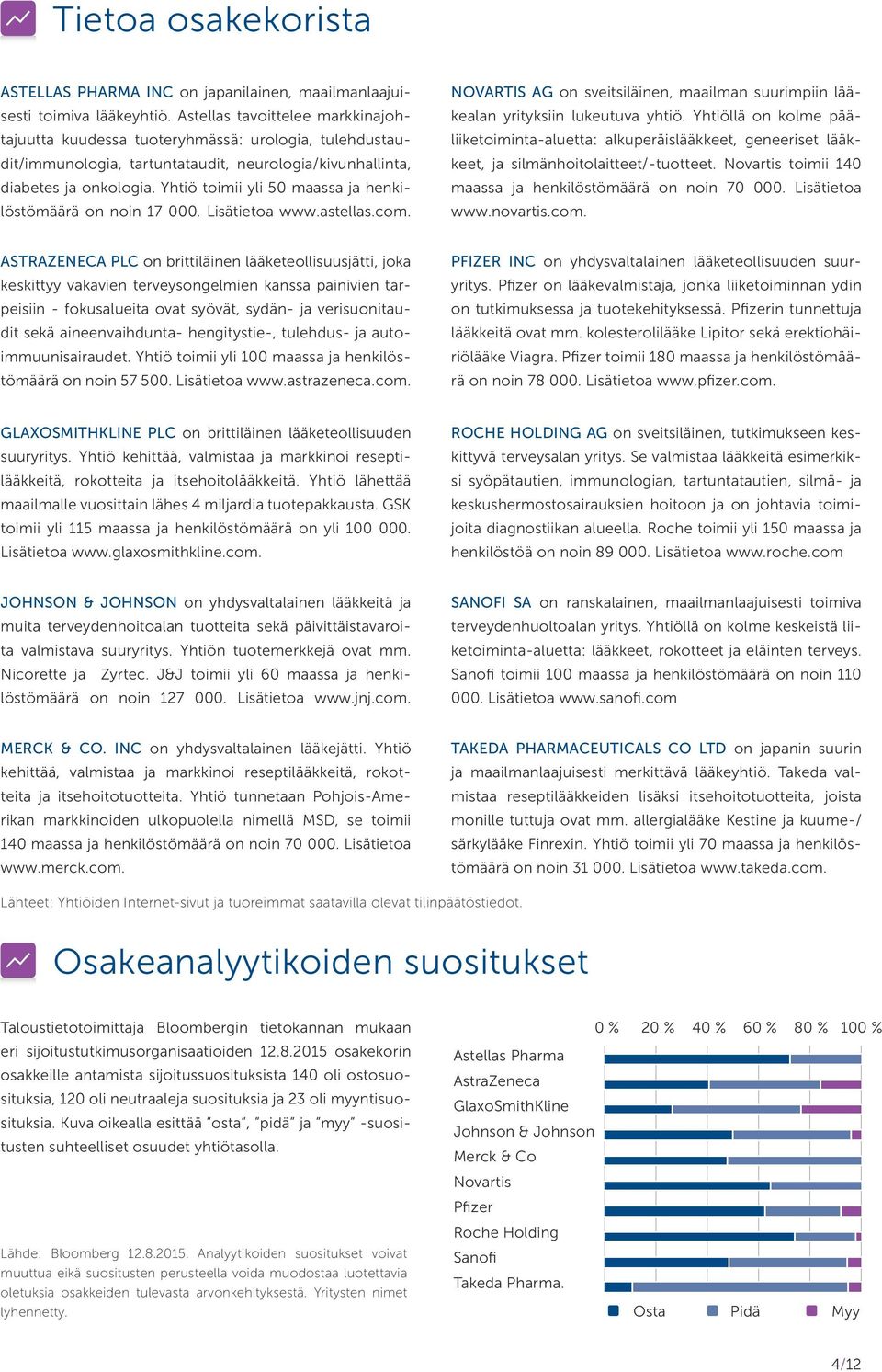 Yhtiö toimii yli 50 maassa ja henkilöstömäärä on noin 17 000. Lisätietoa www.astellas.com. NOVARTIS AG on sveitsiläinen, maailman suurimpiin lääkealan yrityksiin lukeutuva yhtiö.