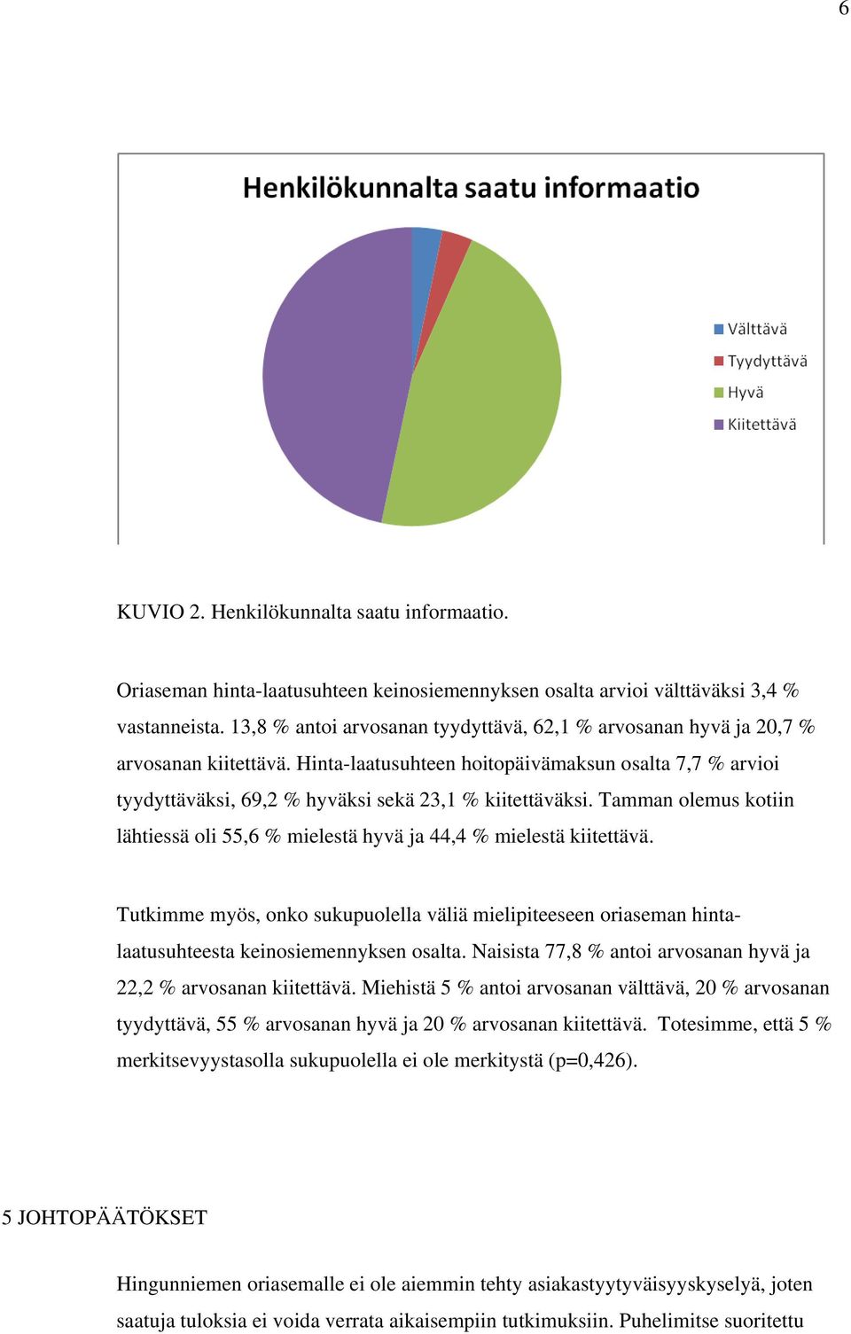 Hinta-laatusuhteen hoitopäivämaksun osalta 7,7 % arvioi tyydyttäväksi, 69,2 % hyväksi sekä 23,1 % kiitettäväksi. Tamman olemus kotiin lähtiessä oli 55,6 % mielestä hyvä ja 44,4 % mielestä kiitettävä.