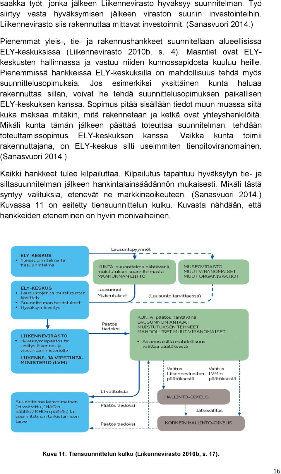 Maantiet ovat ELYkeskusten hallinnassa ja vastuu niiden kunnossapidosta kuuluu heille. Pienemmissä hankkeissa ELY-keskuksilla on mahdollisuus tehdä myös suunnittelusopimuksia.