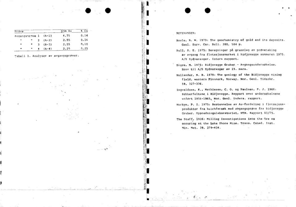 mars. Hollander, N. B. 1979: The geology of the Bidj vagge ng field, western FInnmark, Norway. Nor. Geol. Tidsskr. 59, 327-336. Ingvaldsen, K., NathSesen, C. 0. og Paulsen, P. J.