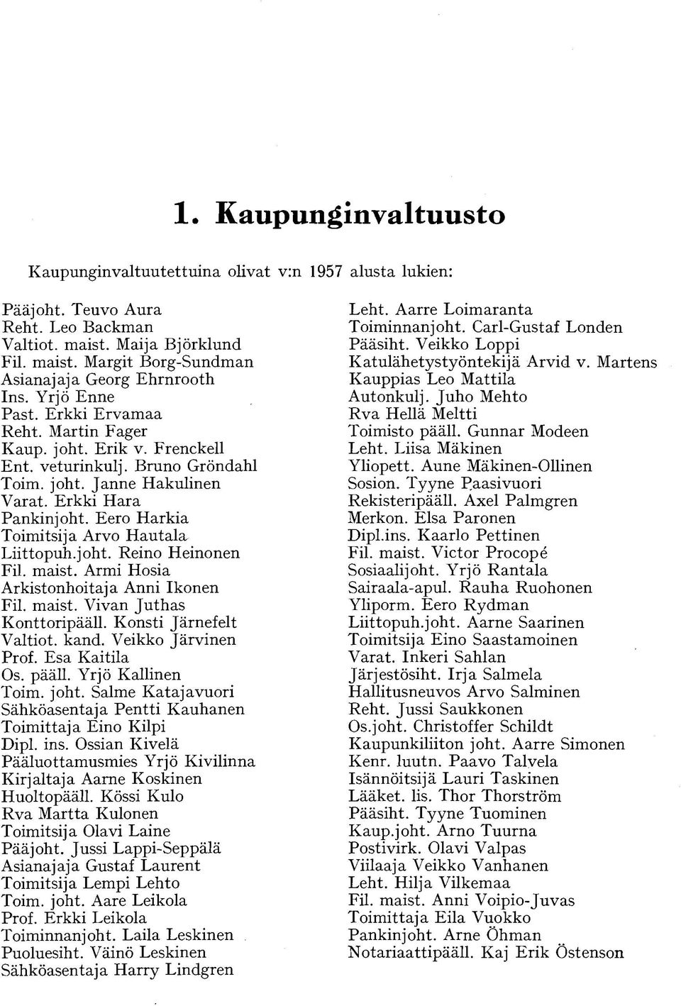 Eero Harkia Toimitsija Arvo Hautala Liittopuh.joht. Reino Heinonen Fil. maist. Armi Hosia Arkistonhoitaja Anni Ikonen Fil. maist. Vi van Juthas Konttoripääll. Konsti Järnefelt Valtiot, kand.