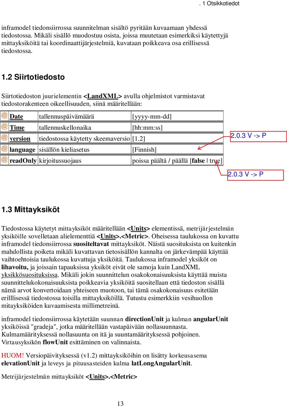 2 Siirtotiedosto Siirtotiedoston juurielementin <LandXML> avulla ohjelmistot varmistavat tiedostorakenteen oikeellisuuden, siinä määritellään: Date tallennuspäivämäärä [yyyy-mm-dd] Time