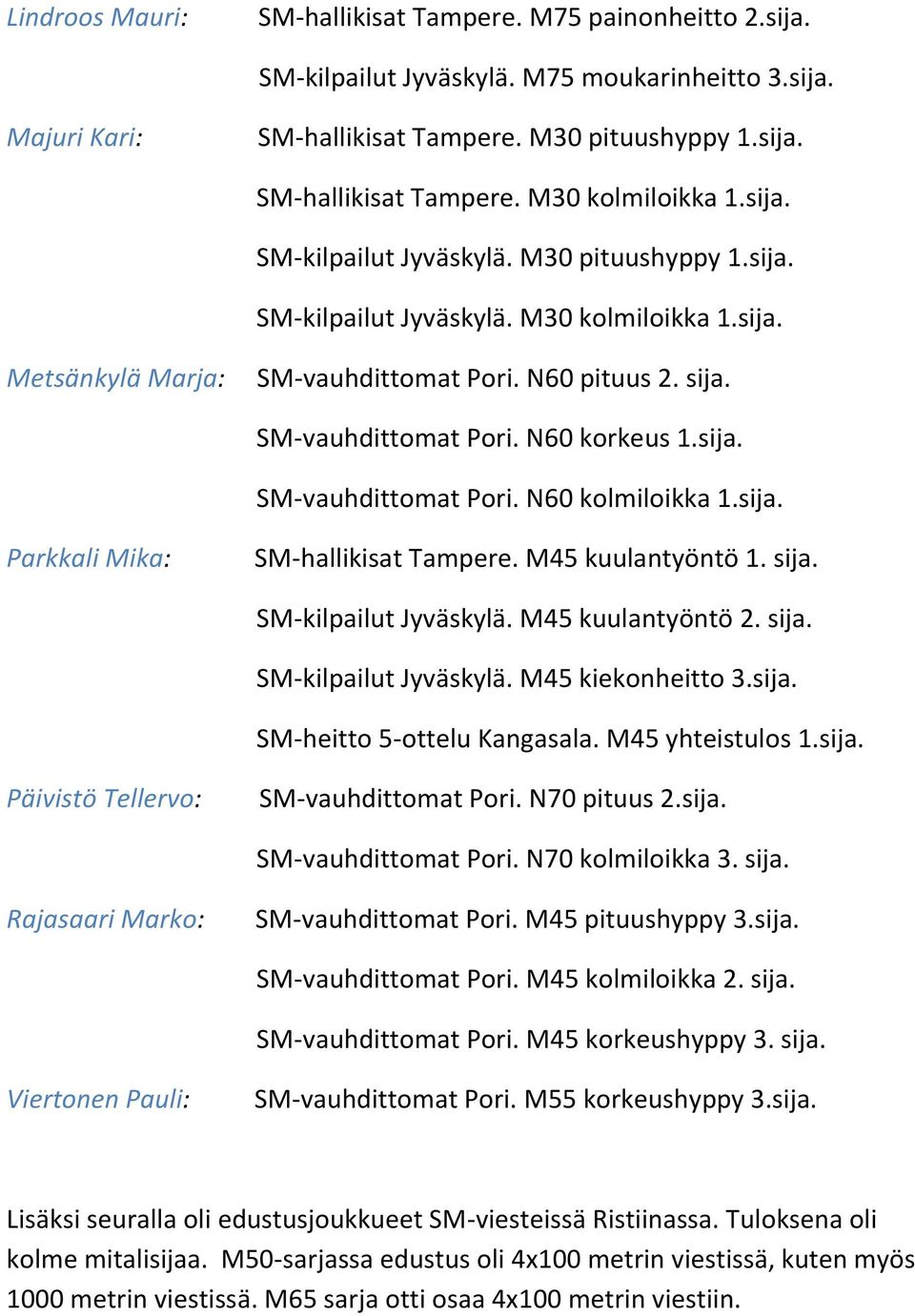 sija. SM-vauhdittomat Pori. N60 kolmiloikka 1.sija. Parkkali Mika: SM-hallikisat Tampere. M45 kuulantyöntö 1. sija. SM-kilpailut Jyväskylä. M45 kuulantyöntö 2. sija. SM-kilpailut Jyväskylä. M45 kiekonheitto 3.