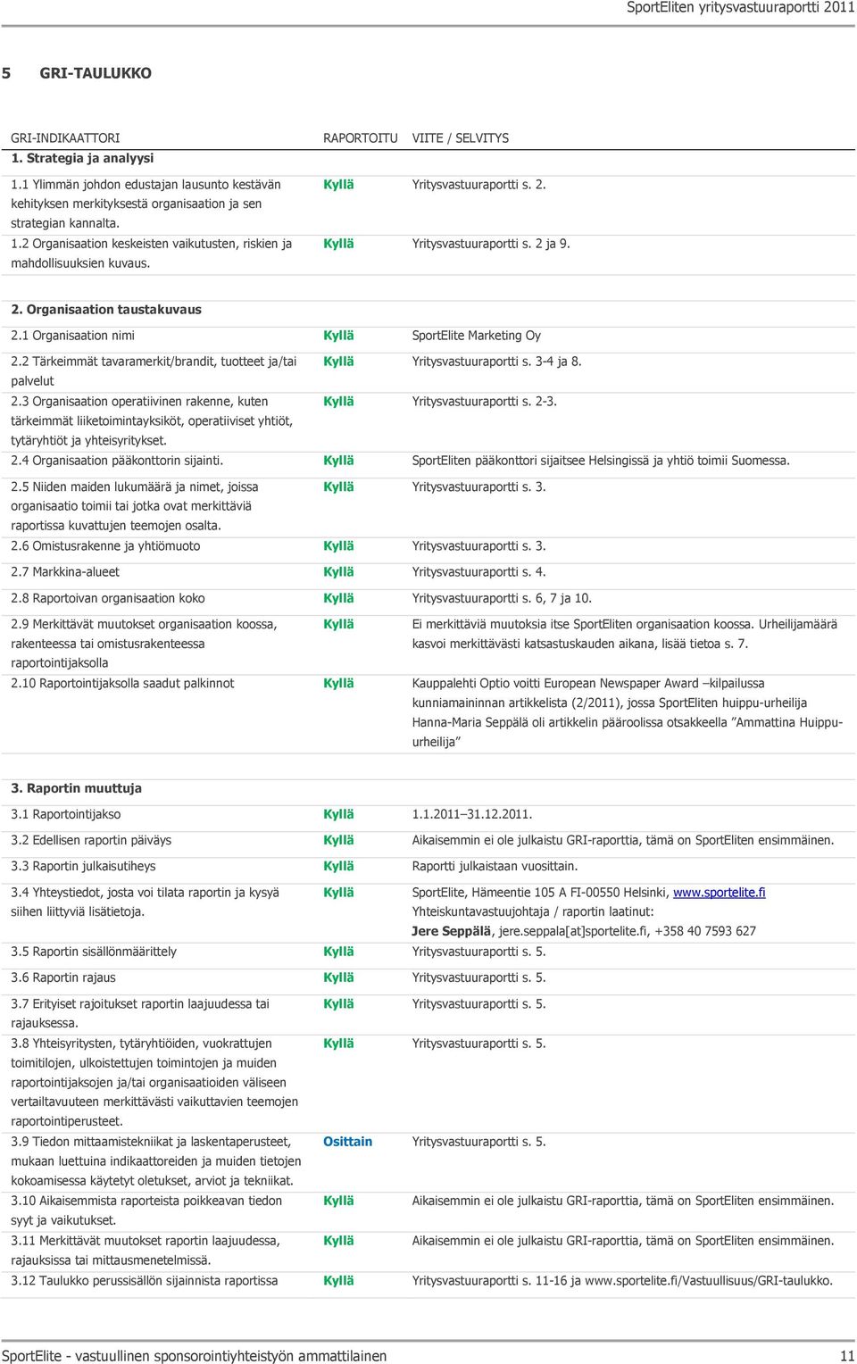 2 Tärkeimmät tavaramerkit/brandit, tuotteet ja/tai Kyllä Yritysvastuuraportti s. 3-4 ja 8. palvelut 2.3 Organisaation operatiivinen rakenne, kuten Kyllä Yritysvastuuraportti s. 2-3.