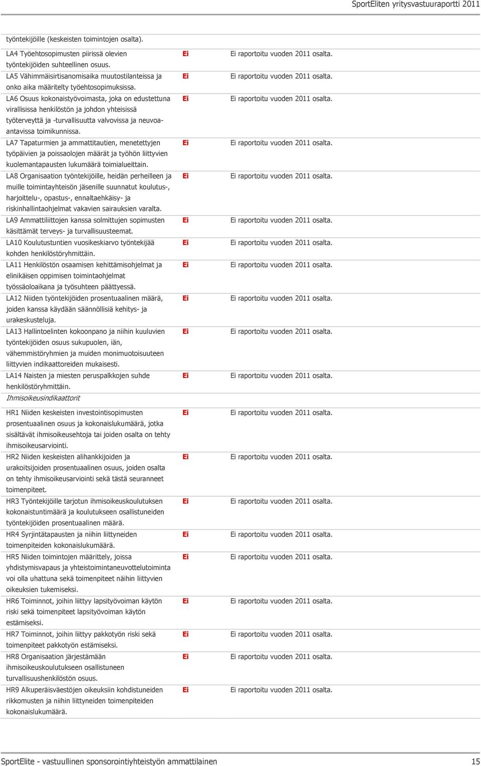 LA6 Osuus kokonaistyövoimasta, joka on edustettuna virallisissa henkilöstön ja johdon yhteisissä työterveyttä ja -turvallisuutta valvovissa ja neuvoaantavissa toimikunnissa.